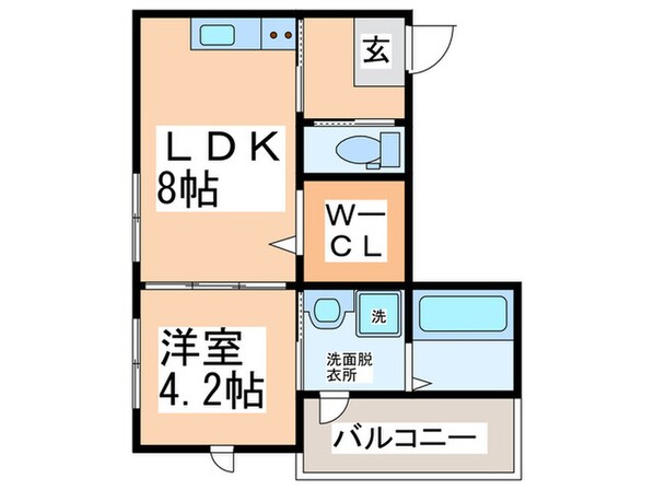 アベニュー沢田の物件間取画像